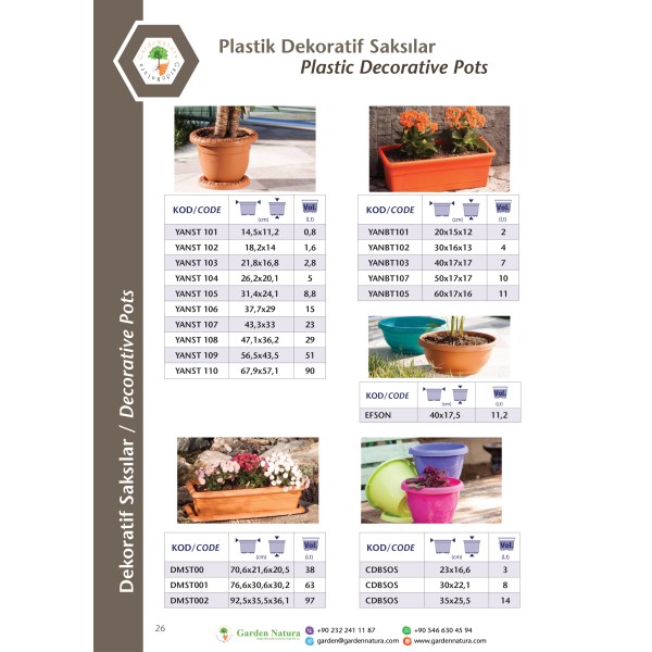 Plastic Decorative Pots